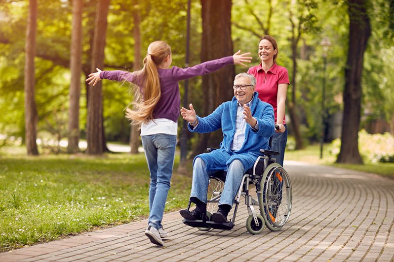 Elderly man in a wheelchair with family, representing the importance of financial planning through ABLE accounts for individuals with disabilities, highlighting concepts of estate planning and elder law.