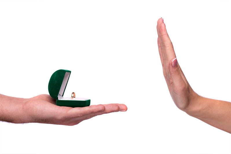 Two hands, one with a wedding ring, symbolizing the significance of estate planning for unmarried couples.